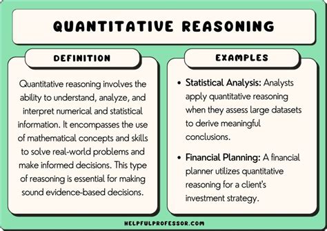 examples of quantitative skills